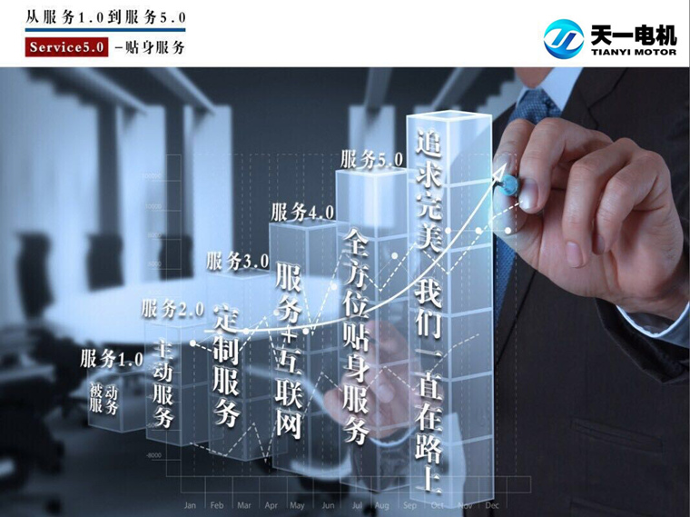 东元电机服务5.0